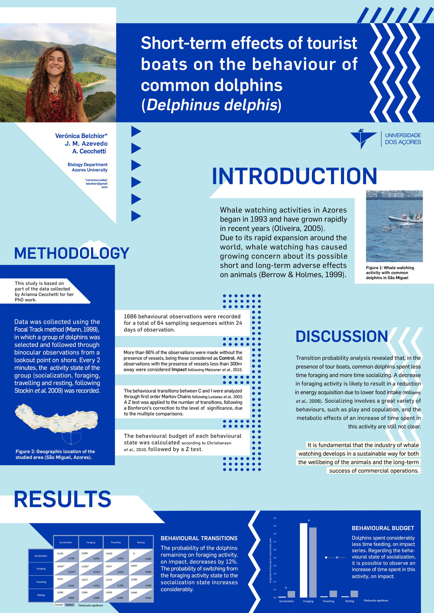 poster cient 237 fico universidade dos a 231 ores ind 250 stria criativa poster cientifico